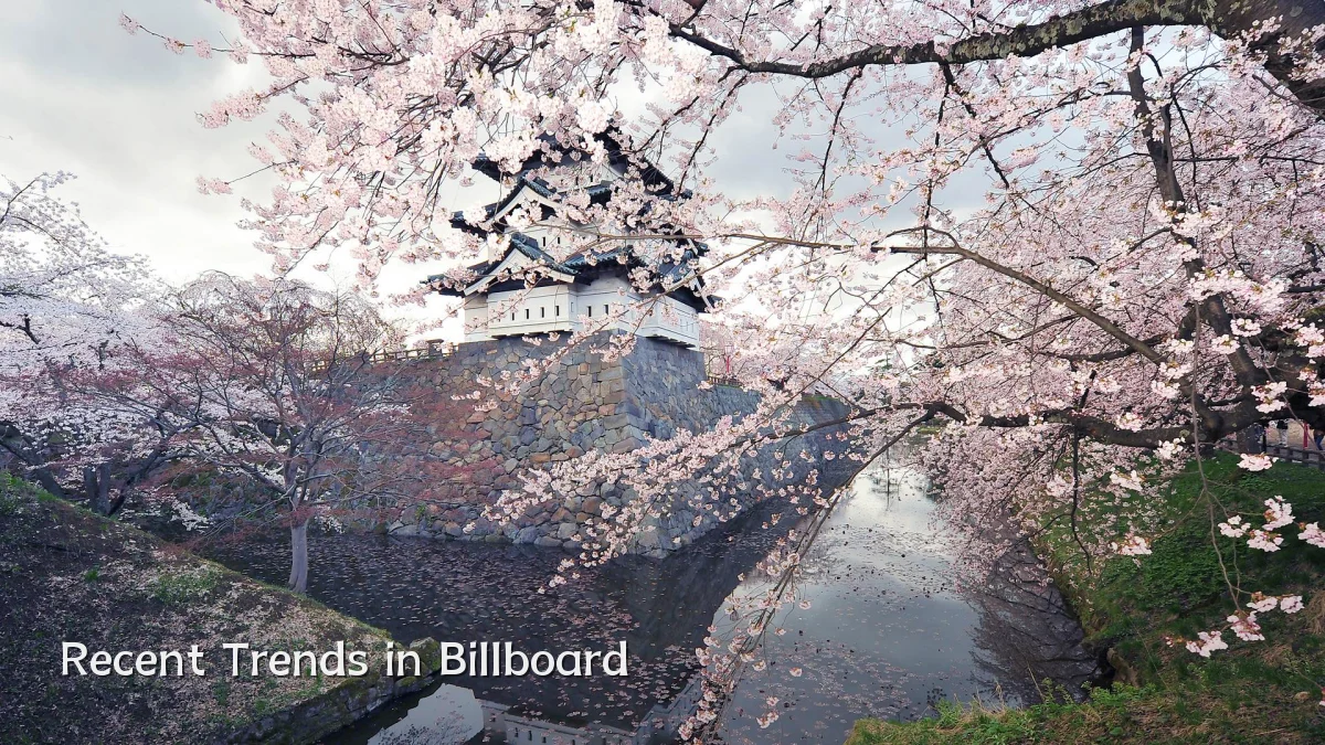 Recent Trends in Billboard