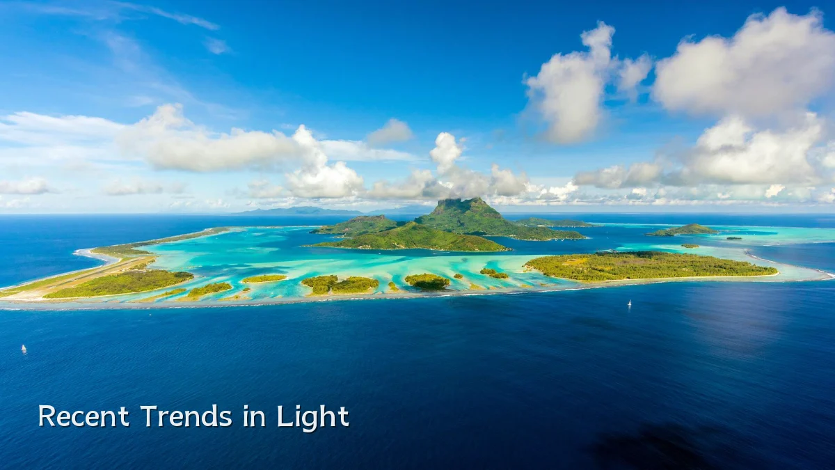 Recent Trends in Light