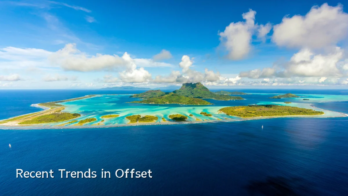 Recent Trends in Offset